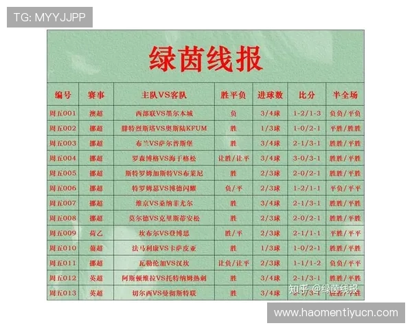 足球竞猜竞彩网官网首页详细指南，提供最新赛事资讯、赔率分析和安全投注策略帮助玩家提升胜率